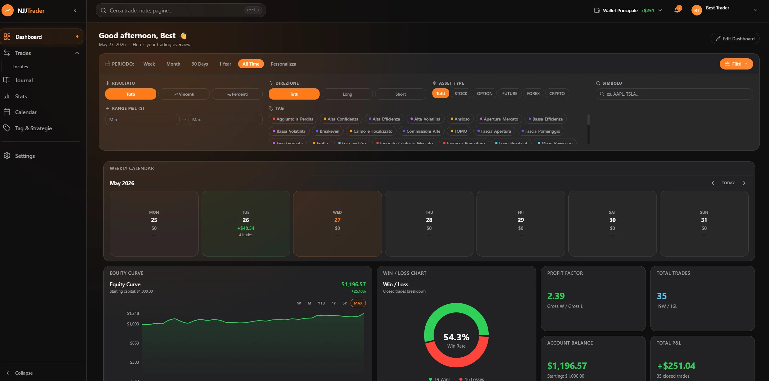 NJJTrader dashboard view